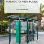 Pinterest pin that reads how to get from Malaga to Mijas Pueblo.